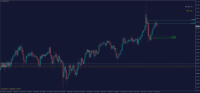 Chart CADJPY@, D1, 2024.05.15 16:10 UTC, WM Markets Ltd, MetaTrader 4, Real