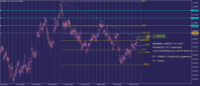 Chart EURUSD., H4, 2024.05.15 17:32 UTC, Tradehall Limited, MetaTrader 5, Real