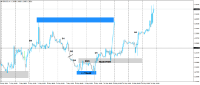 Chart GBPUSD, H1, 2024.05.15 16:18 UTC, HF Markets SA (Pty) Ltd, MetaTrader 4, Real