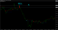 Chart XAUUSD, H1, 2024.05.15 17:33 UTC, AT Global Markets Intl Ltd, MetaTrader 4, Demo