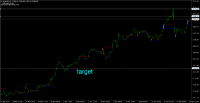 Chart XAUUSD, H1, 2024.05.15 17:34 UTC, AT Global Markets Intl Ltd, MetaTrader 4, Demo