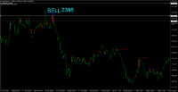 Chart XAUUSD, H1, 2024.05.15 17:36 UTC, AT Global Markets Intl Ltd, MetaTrader 4, Demo