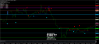 Chart XAUUSD, H1, 2024.05.15 17:28 UTC, AT Global Markets Intl Ltd, MetaTrader 4, Demo