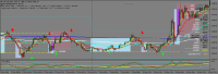 Chart XAUUSD, M15, 2024.05.15 17:25 UTC, Pepperstone Markets Kenya Limited, MetaTrader 4, Real