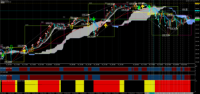 Chart GBPJPY_MT, M15, 2024.05.15 20:22 UTC, JFX Corporation, MetaTrader 4, Real