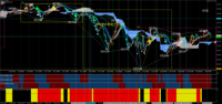 Chart GBPJPY_MT, M5, 2024.05.15 20:22 UTC, JFX Corporation, MetaTrader 4, Real