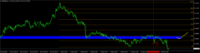 График GBPNZD, H1, 2024.05.15 20:09 UTC, Raw Trading Ltd, MetaTrader 4, Demo