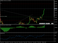 Chart EURUSD, H4, 2024.05.16 00:06 UTC, Raw Trading Ltd, MetaTrader 5, Real