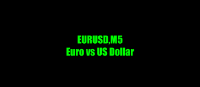 Chart EURUSD, M5, 2024.05.16 00:20 UTC, ACG Markets Ltd, MetaTrader 5, Demo
