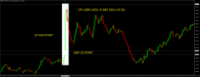 Chart GBPUSD_ORB, M1, 2024.05.15 22:46 UTC, Orbi Trade International Ltd, MetaTrader 5, Real