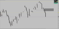 Chart !STD_EURUSD, H1, 2024.05.15 22:39 UTC, Raw Trading Ltd, MetaTrader 4, Real