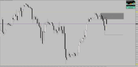Chart !STD_EURUSD, H1, 2024.05.15 22:55 UTC, Raw Trading Ltd, MetaTrader 4, Real