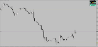Chart !STD_EURUSD, H1, 2024.05.15 21:40 UTC, Raw Trading Ltd, MetaTrader 4, Real