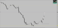 Chart !STD_EURUSD, H1, 2024.05.15 21:45 UTC, Raw Trading Ltd, MetaTrader 4, Real