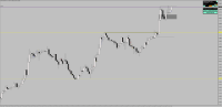 Chart !STD_EURUSD, H1, 2024.05.15 21:54 UTC, Raw Trading Ltd, MetaTrader 4, Real
