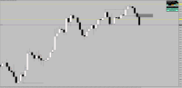 Chart !STD_EURUSD, H4, 2024.05.15 22:39 UTC, Raw Trading Ltd, MetaTrader 4, Real