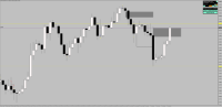 Chart !STD_EURUSD, H4, 2024.05.15 22:47 UTC, Raw Trading Ltd, MetaTrader 4, Real