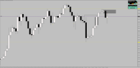Chart !STD_EURUSD, H4, 2024.05.15 22:55 UTC, Raw Trading Ltd, MetaTrader 4, Real