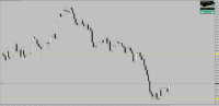 Chart !STD_EURUSD, H4, 2024.05.15 21:40 UTC, Raw Trading Ltd, MetaTrader 4, Real