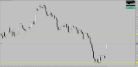Chart !STD_EURUSD, H4, 2024.05.15 21:45 UTC, Raw Trading Ltd, MetaTrader 4, Real