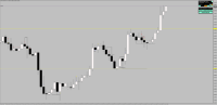 Chart !STD_EURUSD, H4, 2024.05.15 21:54 UTC, Raw Trading Ltd, MetaTrader 4, Real