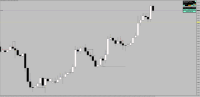 Chart !STD_EURUSD, H4, 2024.05.15 21:58 UTC, Raw Trading Ltd, MetaTrader 4, Real