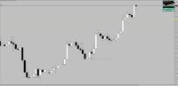 Chart !STD_EURUSD, H4, 2024.05.15 22:01 UTC, Raw Trading Ltd, MetaTrader 4, Real