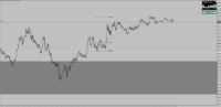 Chart !STD_EURUSD, M1, 2024.05.15 22:35 UTC, Raw Trading Ltd, MetaTrader 4, Real
