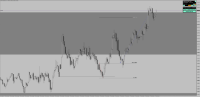 Chart !STD_EURUSD, M1, 2024.05.15 22:47 UTC, Raw Trading Ltd, MetaTrader 4, Real