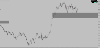 Chart !STD_EURUSD, M1, 2024.05.15 21:40 UTC, Raw Trading Ltd, MetaTrader 4, Real