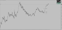 Chart !STD_EURUSD, M1, 2024.05.15 21:54 UTC, Raw Trading Ltd, MetaTrader 4, Real