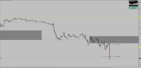 Chart !STD_EURUSD, M5, 2024.05.15 22:39 UTC, Raw Trading Ltd, MetaTrader 4, Real