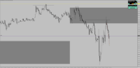 Chart !STD_EURUSD, M5, 2024.05.15 22:55 UTC, Raw Trading Ltd, MetaTrader 4, Real