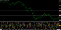 Chart USDJPY, M1, 2024.05.15 23:56 UTC, Titan FX Limited, MetaTrader 4, Real