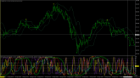 Chart USDJPY, M1, 2024.05.15 23:55 UTC, Titan FX Limited, MetaTrader 4, Real
