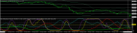 Chart USDJPY, M5, 2024.05.15 23:57 UTC, Titan FX Limited, MetaTrader 4, Real