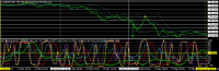 Chart USDJPY, M5, 2024.05.15 23:53 UTC, Titan FX Limited, MetaTrader 4, Real