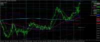 Chart XAUUSD, H1, 2024.05.15 21:44 UTC, Octa Markets Incorporated, MetaTrader 4, Real