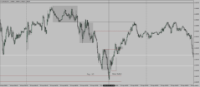 Chart EURUSD, M5, 2024.05.16 02:04 UTC, Raw Trading Ltd, MetaTrader 4, Demo