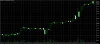 Chart GBPUSD, H1, 2024.05.16 02:38 UTC, MetaQuotes Software Corp., MetaTrader 5, Demo