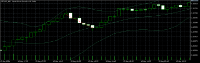Chart GBPUSD, M5, 2024.05.16 02:07 UTC, FXTM, MetaTrader 5, Demo