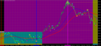Chart GOLD.&#163;, M1, 2024.05.16 04:41 UTC, CMC Markets Plc, MetaTrader 4, Demo