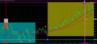 Chart GOLD.&#163;, M1, 2024.05.16 04:42 UTC, CMC Markets Plc, MetaTrader 4, Demo