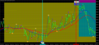 Chart GOLD.&#163;, M1, 2024.05.16 04:40 UTC, CMC Markets Plc, MetaTrader 4, Demo