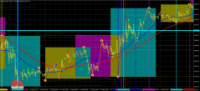 Chart GOLD.&#163;, M5, 2024.05.16 04:45 UTC, CMC Markets Plc, MetaTrader 4, Demo