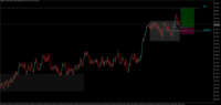 Chart Volatility 75 Index, M5, 2024.05.16 02:12 UTC, Deriv.com Limited, MetaTrader 5, Demo