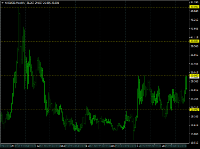 Chart XAGUSD, MN1, 2024.05.16 04:53 UTC, Go Markets Pty Ltd, MetaTrader 4, Real