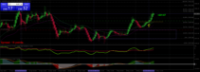 Chart XAUUSD.a, H4, 2024.05.16 02:08 UTC, International Capital Markets Pty Ltd., MetaTrader 4, Real