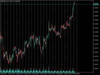 Chart EURUSD.m, H1, 2024.05.16 05:32 UTC, Just Global Markets Ltd., MetaTrader 5, Demo