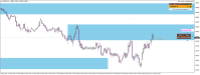 Chart EURUSD, M1, 2024.05.16 07:25 UTC, IC Markets (EU) Ltd, MetaTrader 4, Demo